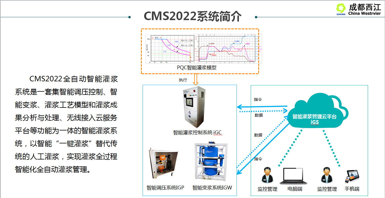 1-220914100F1R3 1-220914100F1R3